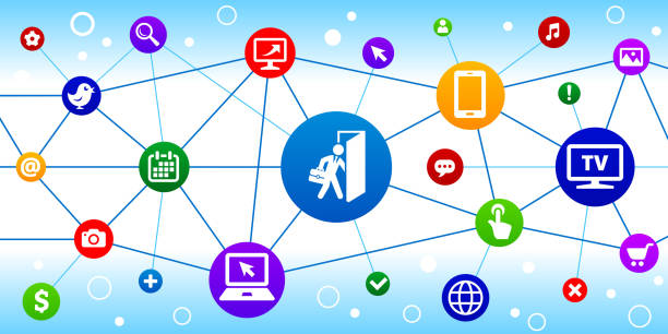 Build Connections and Access Hidden Job